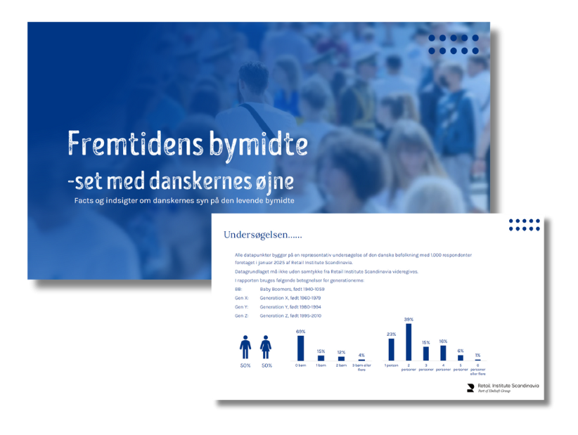 bymidte undersøgelse