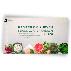 Kampen om Kurven 2024