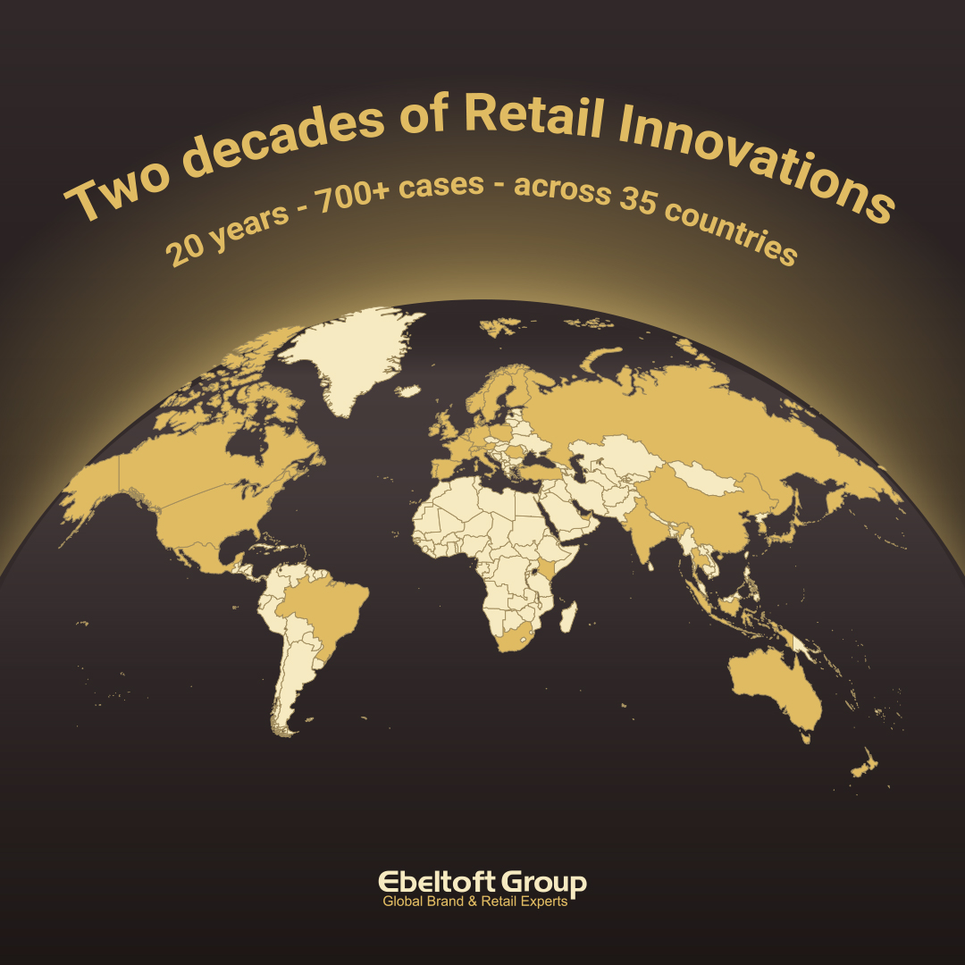 Retail Innovations 2025 jubilæum
