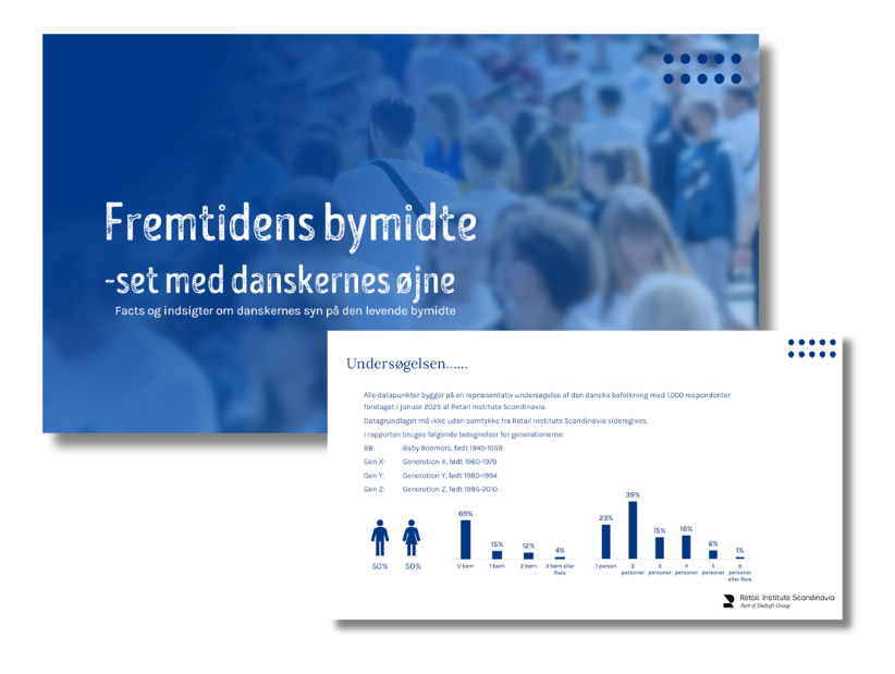 bymidte undersøgelse