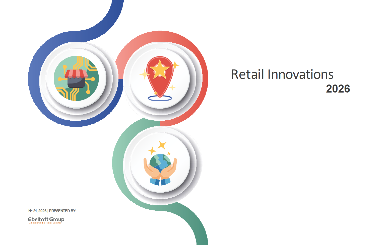 Forside Retail Innovations 2026
