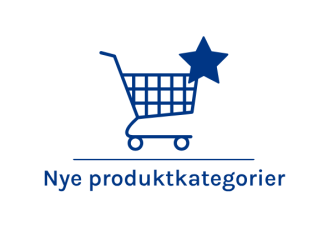 Produktkategorier